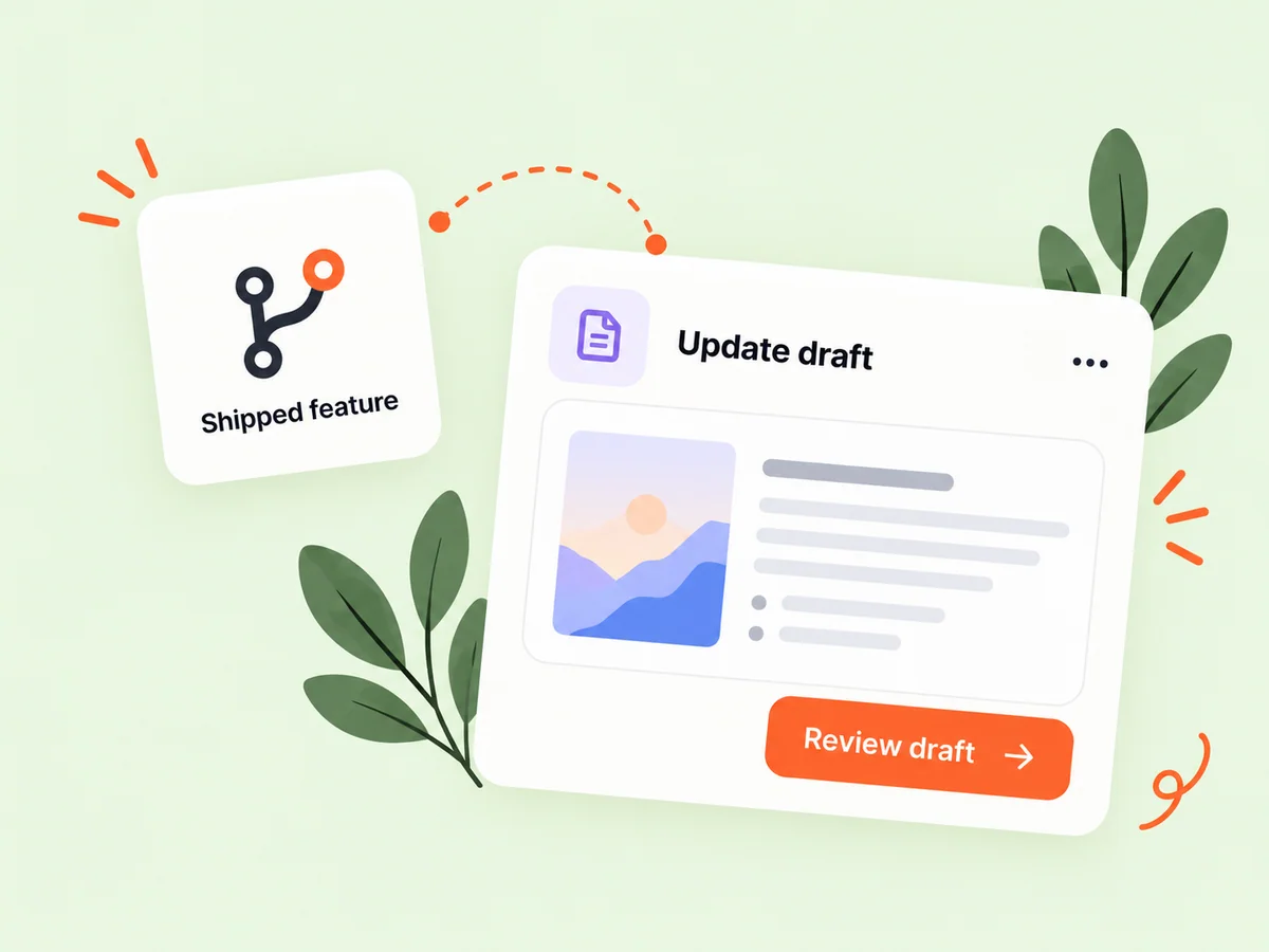 Illustration of a shipped GitHub feature becoming a reviewable update draft